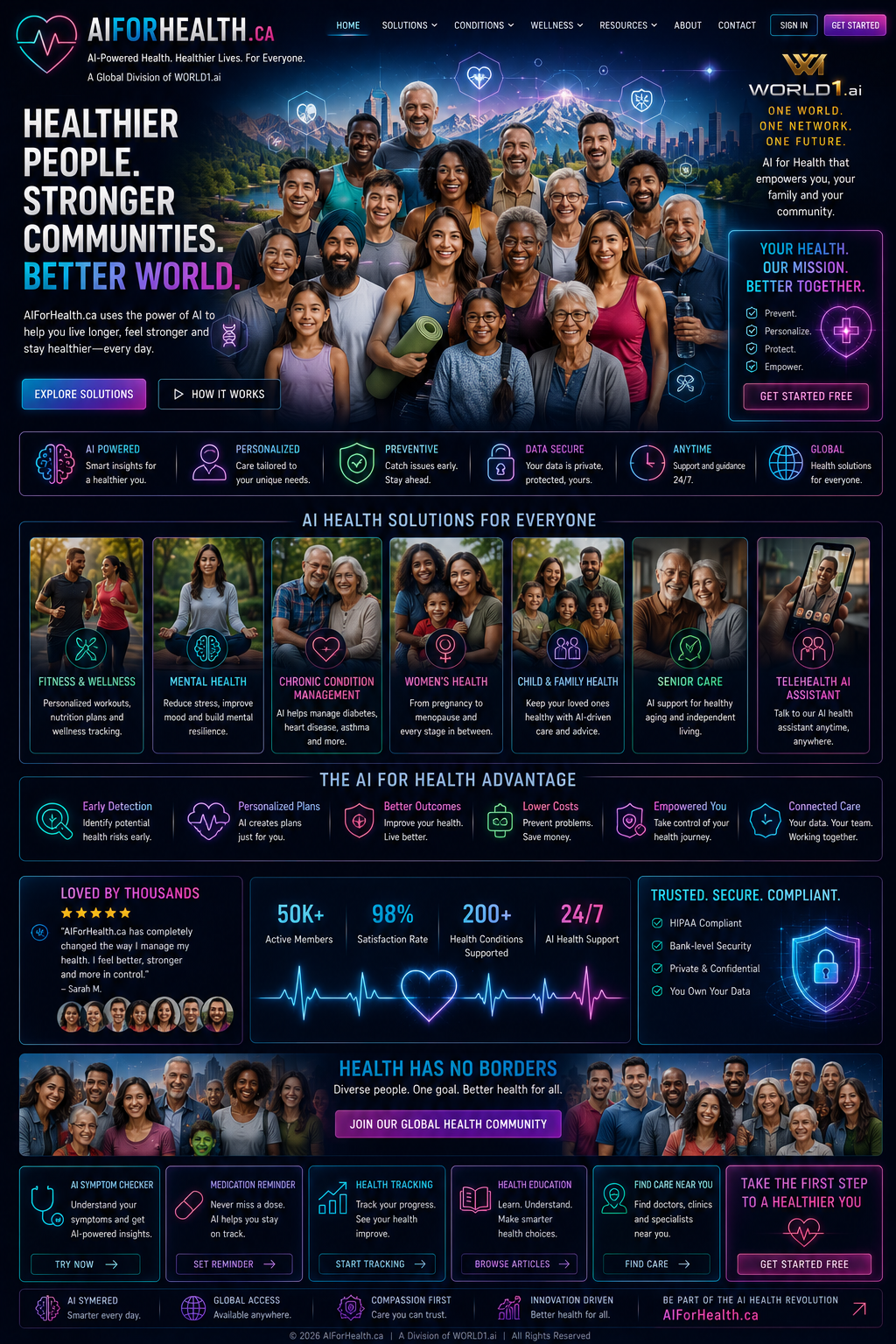 aiforhealth.ca